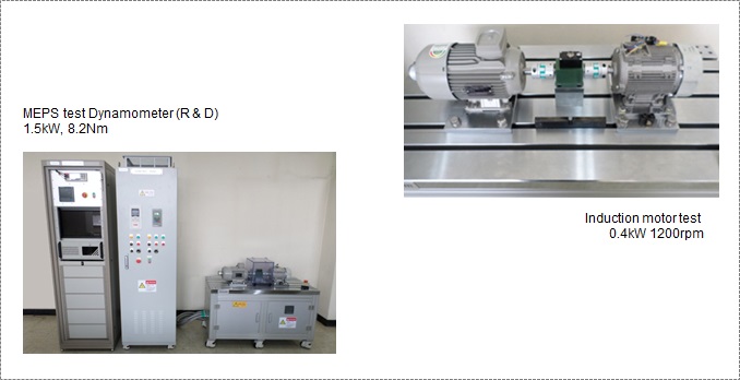 ac_dynamometer_application