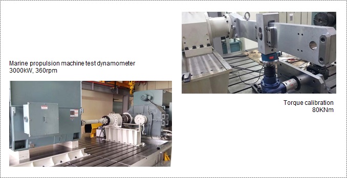 ac_dynamometer_application