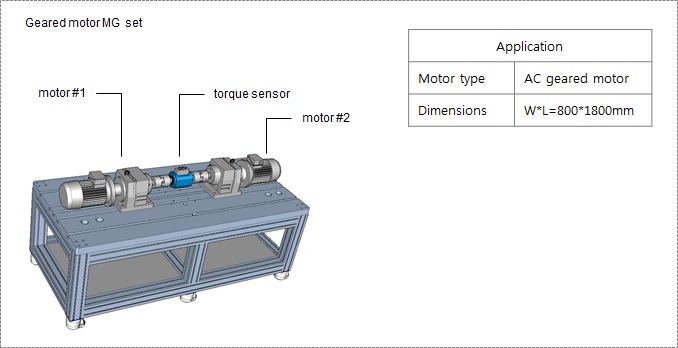 geared_motor_mg_set