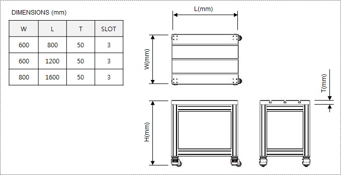 test_table_dimensions